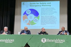 safety panel