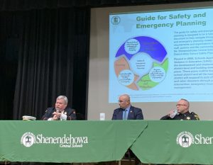 safety panel